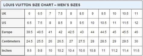 louis vuitton shoes size guide|Louis Vuitton lv size chart.